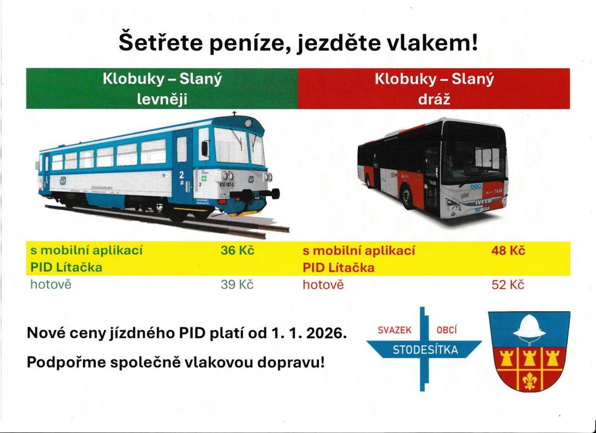 Od 1. ledna 2026 dojde ke změně cen jízdného na trase Klobuky - Slaný. Cestující mohou využít mobilní aplikaci, kde cena jízdenky klesne na 36 Kč, zatímco při zakoupení jízdenky hotově se cena zvýší na 39 Kč.