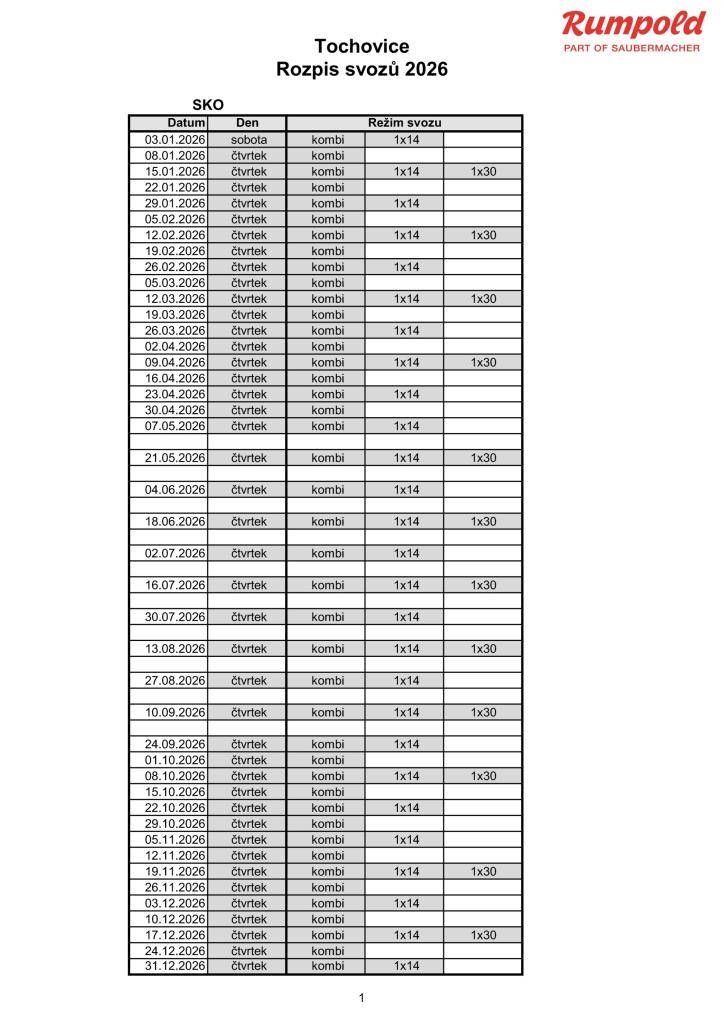 Vývoz popelnic Rumpold rok 2026
