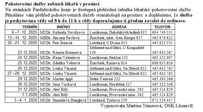 Pohotovostní služba je poskytována vždy od 8:00 do 11:00 hodin.  Doporučujeme si vždy nejprve do zdravotnického zařízení zavolat.