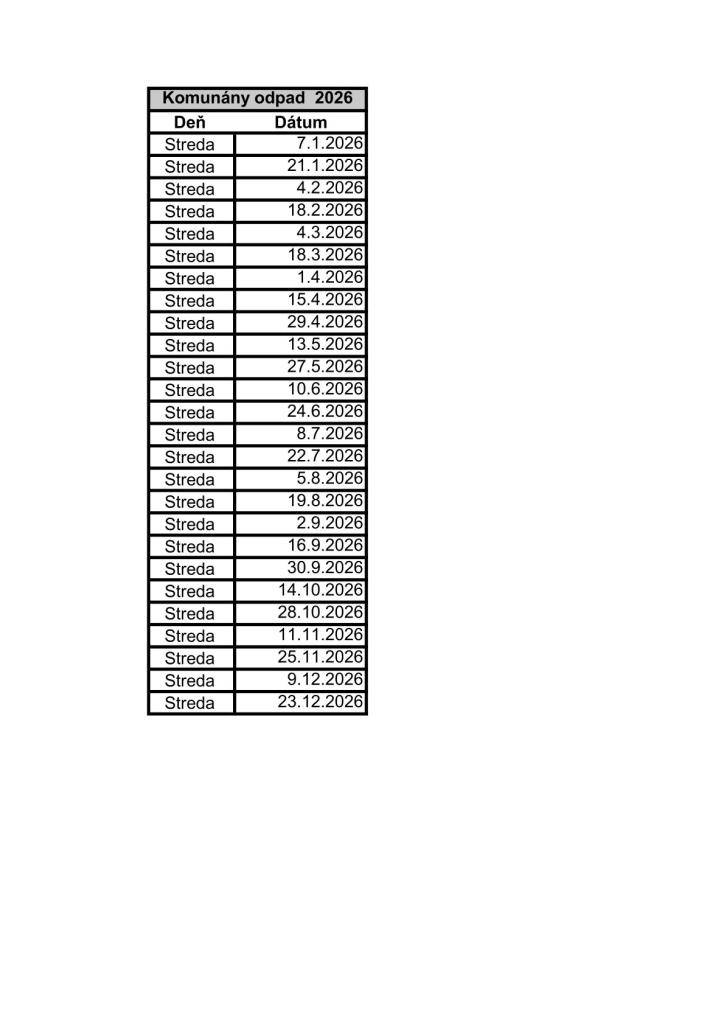 Harmonogram vývozu komunálneho odpadu v obci Štiavnička na rok 2026