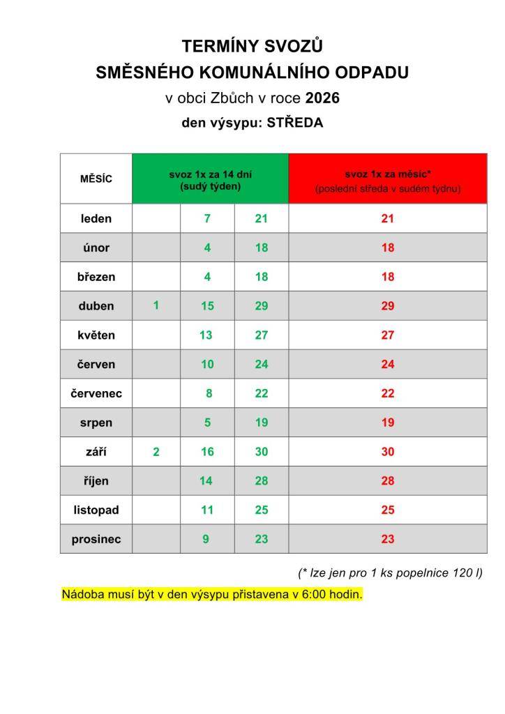 Seznamte se s aktuálními termíny svozu směsného komunálního odpadu (černých popelnic) v roce 2026. Čtěte dále...