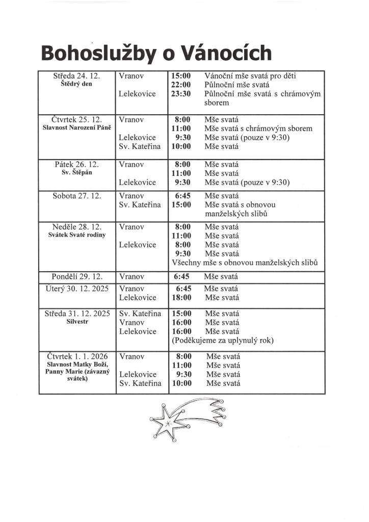 Bohoslužby o Vánocích a Vranovský betlém ......
