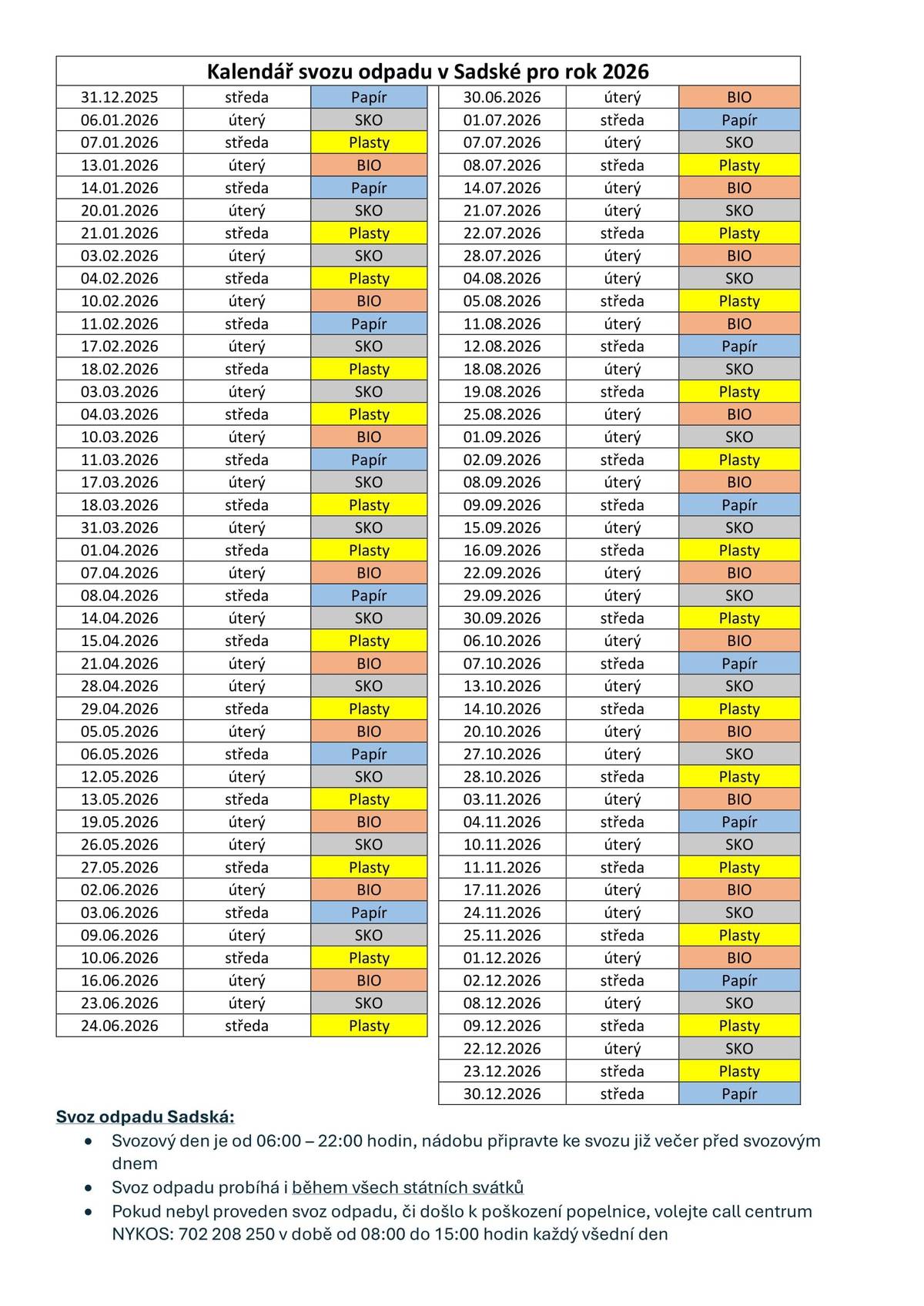 Ve středu 31.12.2025 proběhne mimořádný svoz papírového odpadu z modrých popelnic. Byl zařazen do plánu dodatečně z důvodu vysoké poptávky po likvidaci papírového odpadu po období Vánoc. Dále zde zveřejňujeme nový harmonogram svozu na rok 2026. Tento harmonogram najdete také na webových stránkách města.