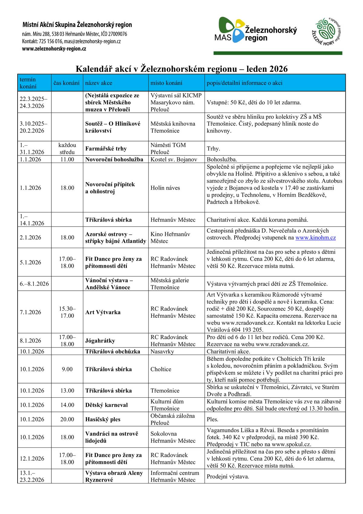Pozvánka na kulturní akce v okolí