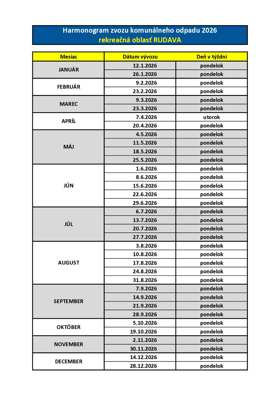 Harmonogram zvozu komunálneho odpadu 2026 - rekreačná oblasť Rudava