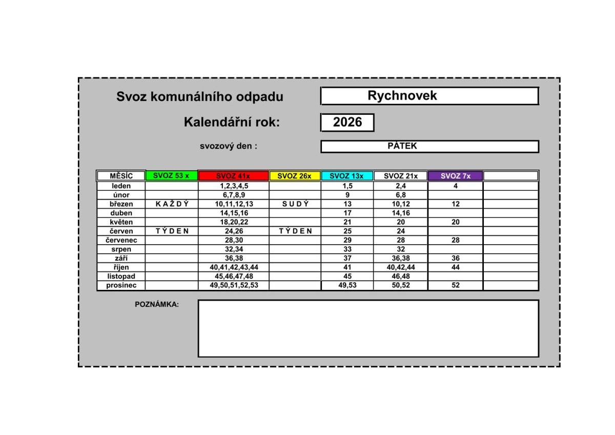 Jako v minulém roce se poplatky za odvoz komunálního odpadu  z domácností a poplatky za psy budou vybírat v měsíci únoru.