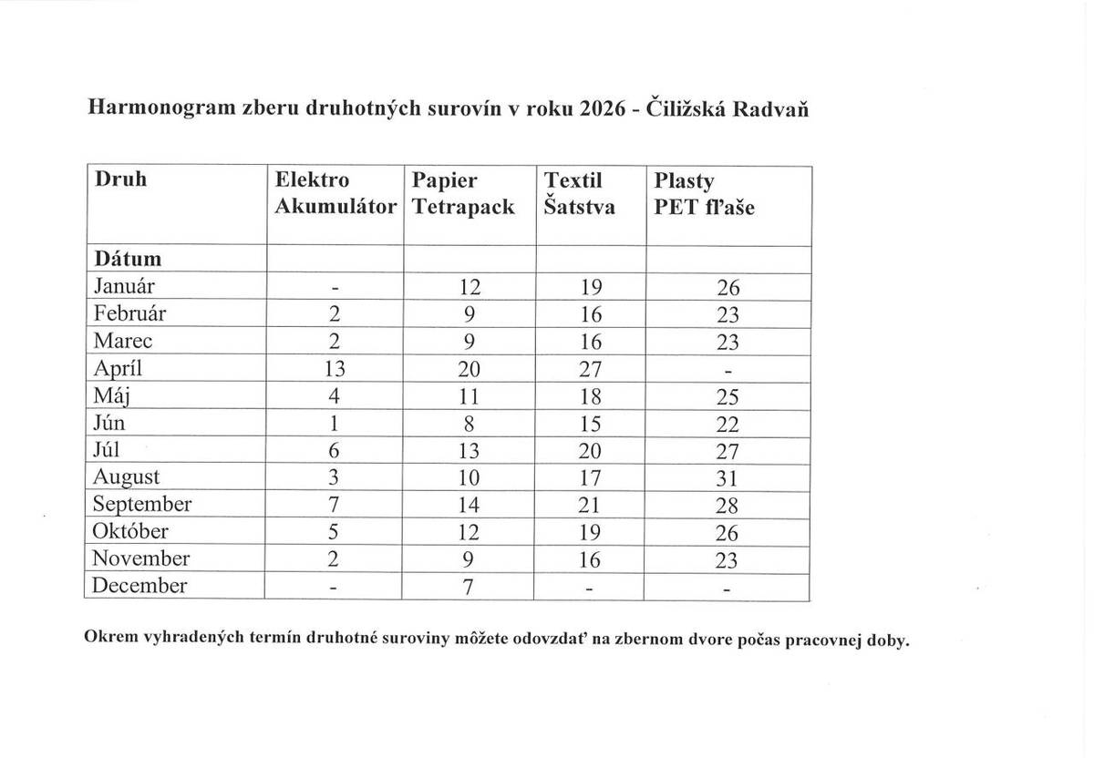 Harmonogram zberu druhotných surovín v roku 2026