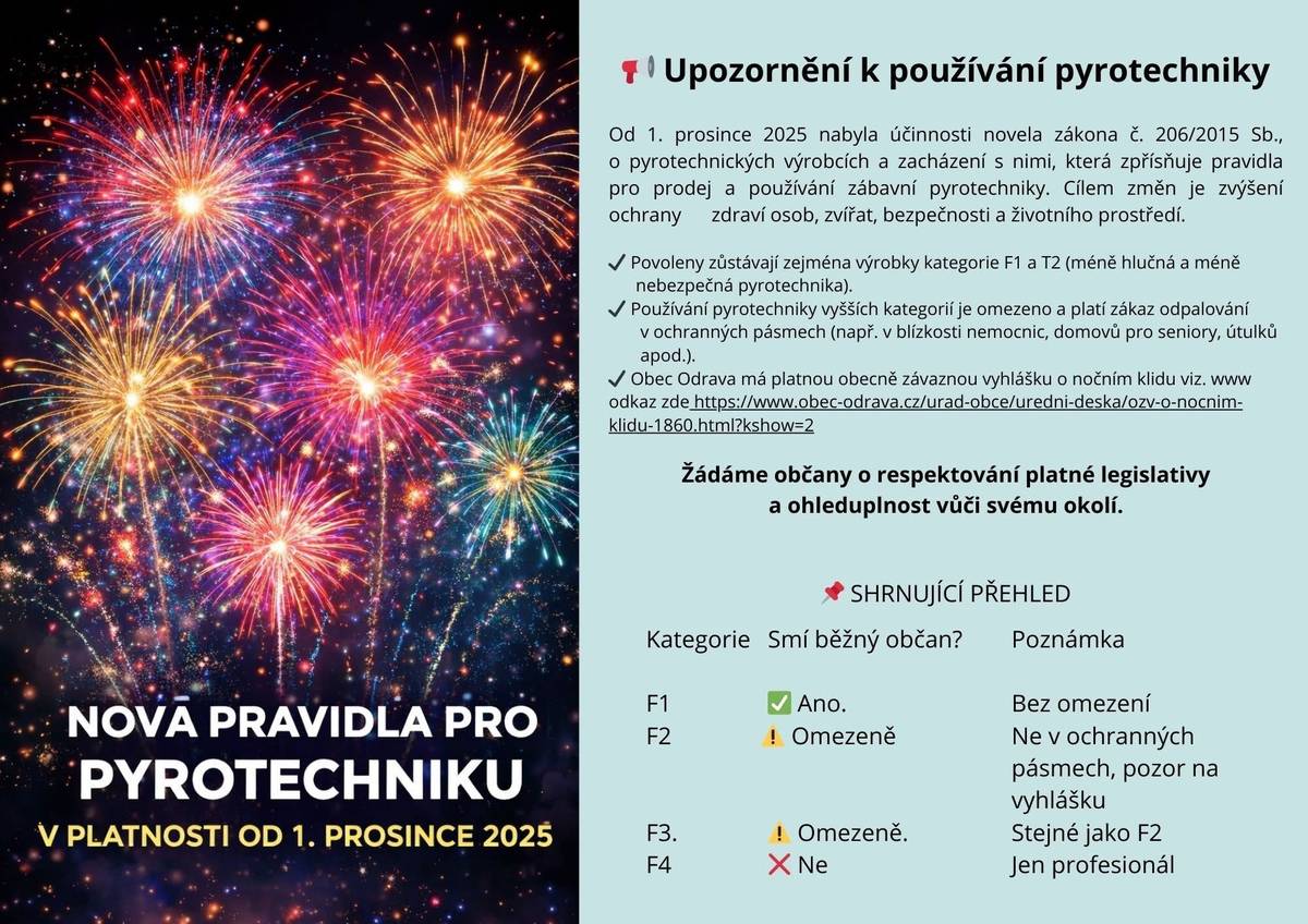 Od 1. prosince 2025 platí v ČR novela zákona o pyrotechnice, která zpřísňuje pravidla: Zavádí 250 metrové ochranné zóny kolem nemocnic, útulků a chovů, kde lze používat jen kategorii F1, omezuje prodej F2/F3 jen do kamenných prodejen (bez stánků/online), stanovuje věkové hranice 15/18 let a vyšší kategorie (F3+) vyžadují odborné osvědčení, s cílem snížit rizika zranění, stresu zvířat a hluku. Je důležité zdůraznit, že tato omezení nejsou rozhodnutím obce, ale vyplývají přímo ze státní legislativy a platí na území celé České republiky. Pokuty: Za porušení hrozí vysoké pokuty (až mil. Kč u právnických osob). Důvod změn: Snížení počtu zranění, ochrana zvířat (domácích i divokých) před stresem a hlukem, zlepšení kvality ovzduší. Jak zjistit, zda se zákaz týká i vašeho okolí? Ministerstvo zemědělství zveřejnilo interaktivní online mapu, kde je možné ověřit, zda se konkrétní místo nachází v zakázaném pásmu: https://ohnostroje.pozemkov.cz   Stačí zadat název obce nebo adresu — například Nový Kostel, Božetín, Spálená, Hrzín, Mlýnek, Kopanina — a mapa zobrazí případná ochranná pásma. Doporučujeme uvedenou adresu zkontrolovat před silvestrovskými oslavami a řídit se zákonnými pravidly, aby nedocházelo k nedorozuměním. V níže přiložených letácích jsou shrnuty důležité informace.