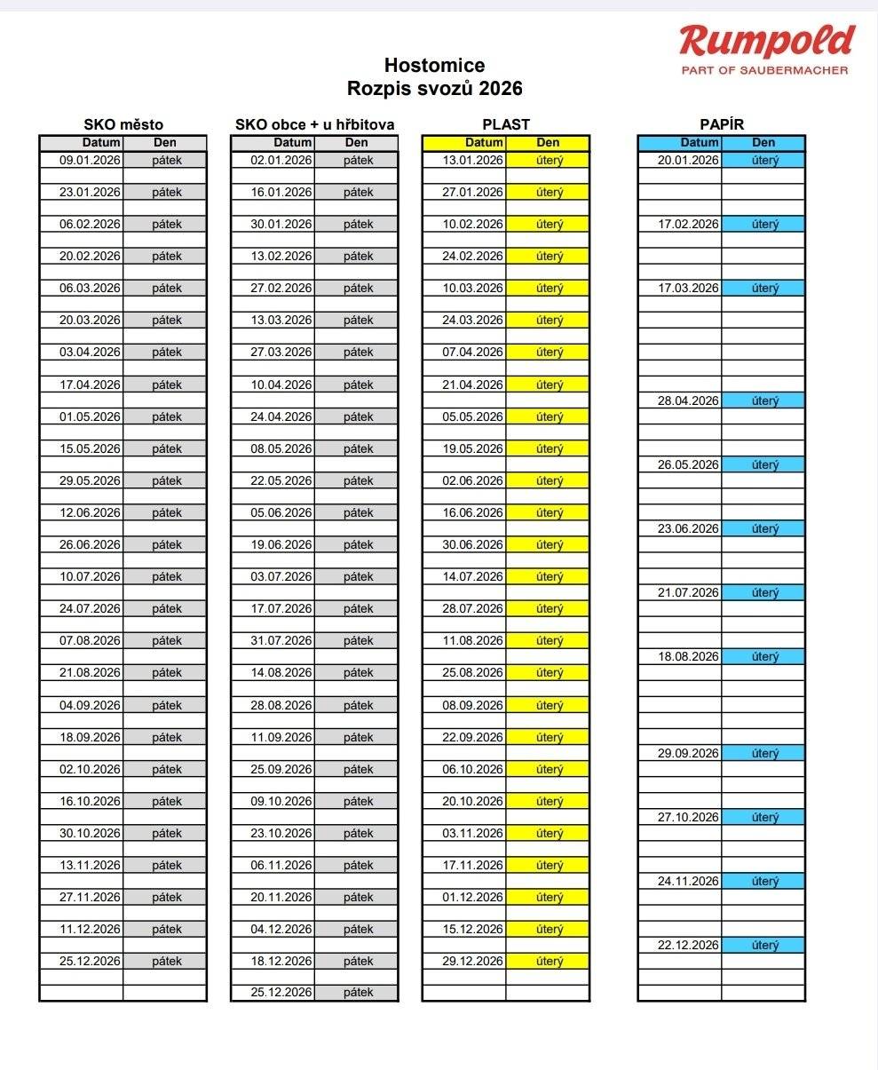 Připomínáme, že od ledna dochází ke změně ve svozu komunálního odpadu. Od pátku 2. ledna platí svoz (1×za 14 dní) pro lokalitu pod hřbitovem, Bezdědice, Radouš a Lštěň. Pro zbylé části Hostomic platí od 9. ledna. Rozpis znovu v příloze.