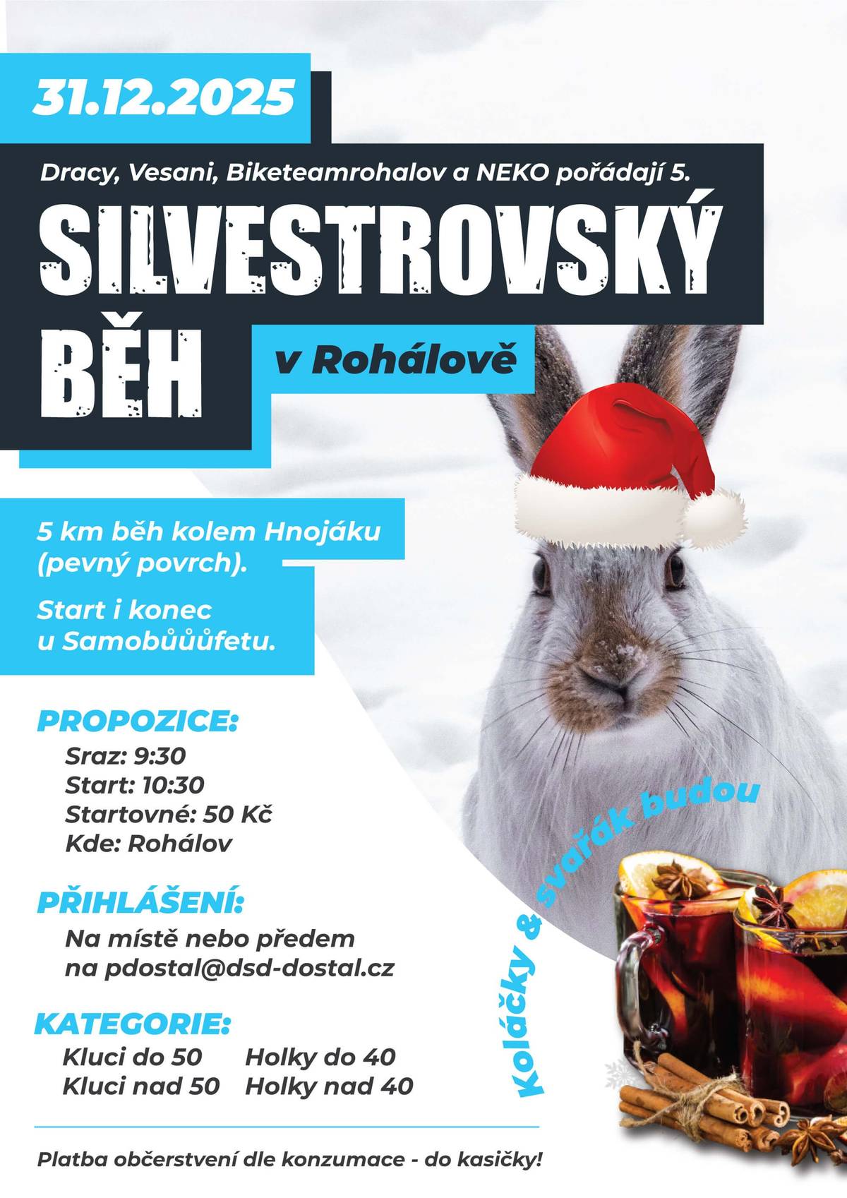 Středa 31.12.2025