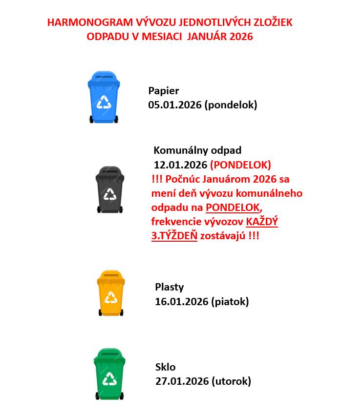 Zverejňujeme Harmonogram vývozu jednotlivých zložiek odpadu v mesiaci JANUÁR 2026  05.januára 2026 (pondelok)   - PAPIER  12.januára 2026 (PONDELOK)   - KOMUNÁLNY ODPAD  16.januára 2026 (piatok)   - PLASTY  27.januára 2026 (utorok) - SKLO