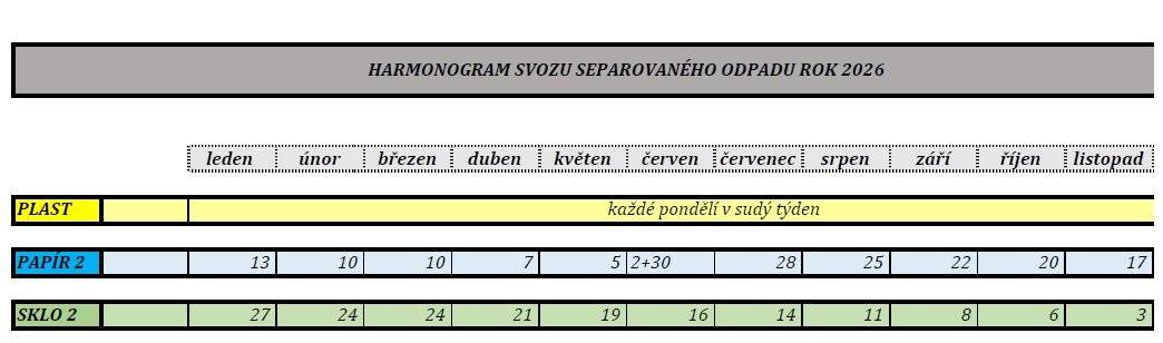 Harmonogram svozu separovaného odpadu v roce 2026