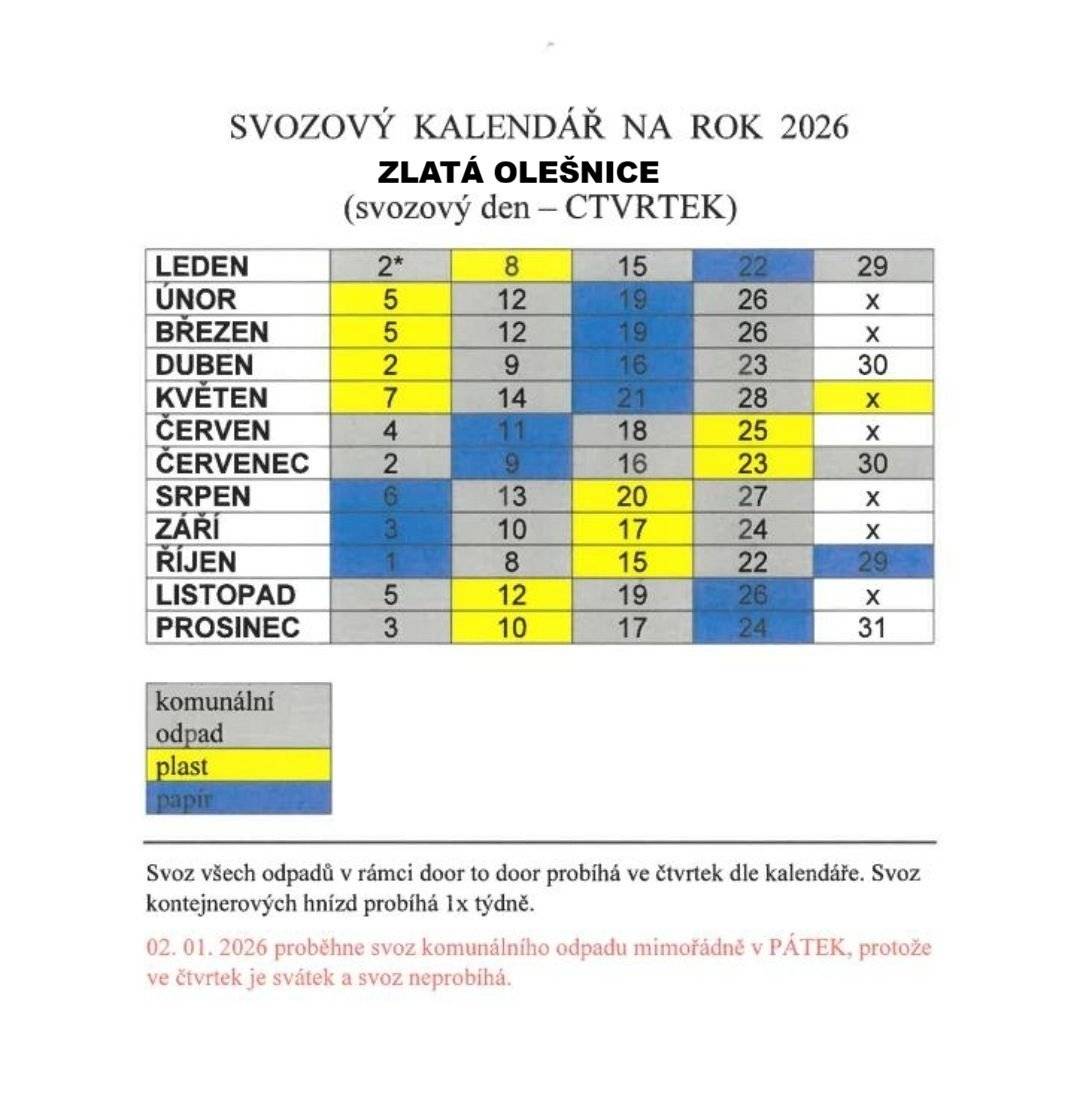 V roce 2026 budou probíhat svozy odpadů opět každý čtvrtek. Komodity rozlišeny barevně. Výjimkou je první svoz, který proběhne V PÁTEK 2. LEDNA 2026. Tento den bude svážen komunální odpad.