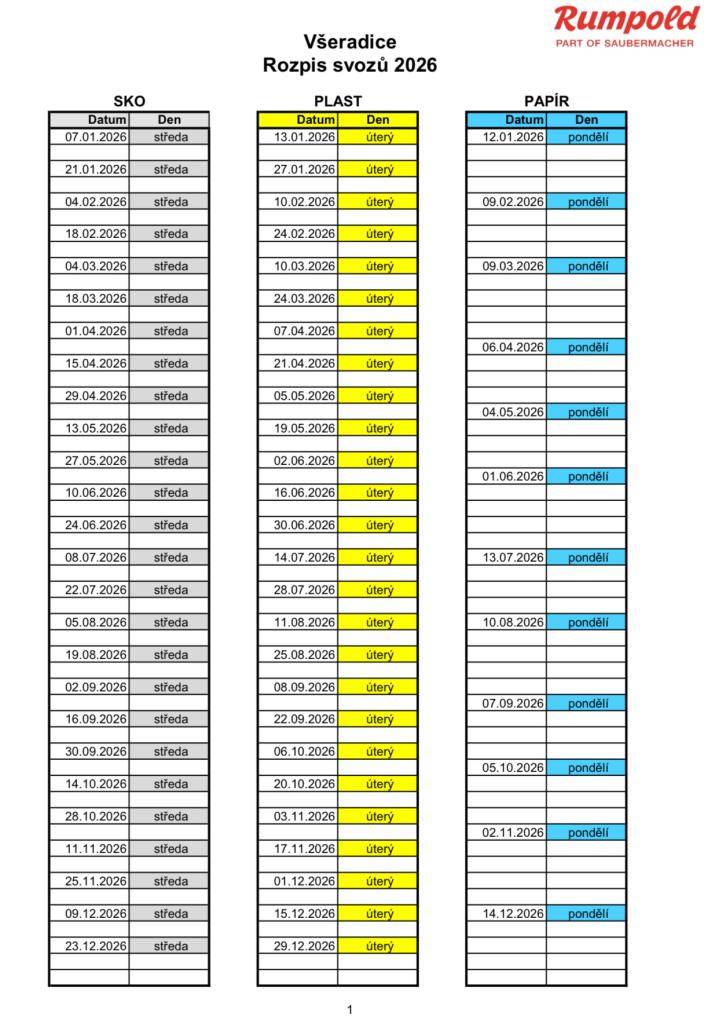 Vážení občané, svoz odpadů zůstane v roce 2026 ve stejné frekvenci odvozu. Přílohou naleznete rozpis.