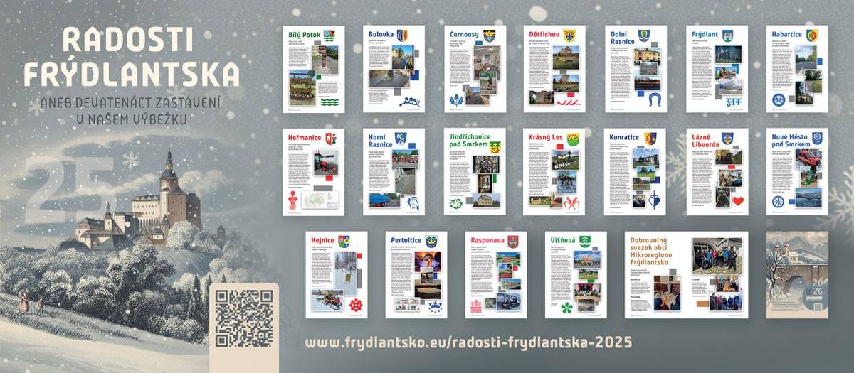 Odpovědi starostek a starostů na otázku: Z čeho mají letos ve svých městech a obcích největší radost?