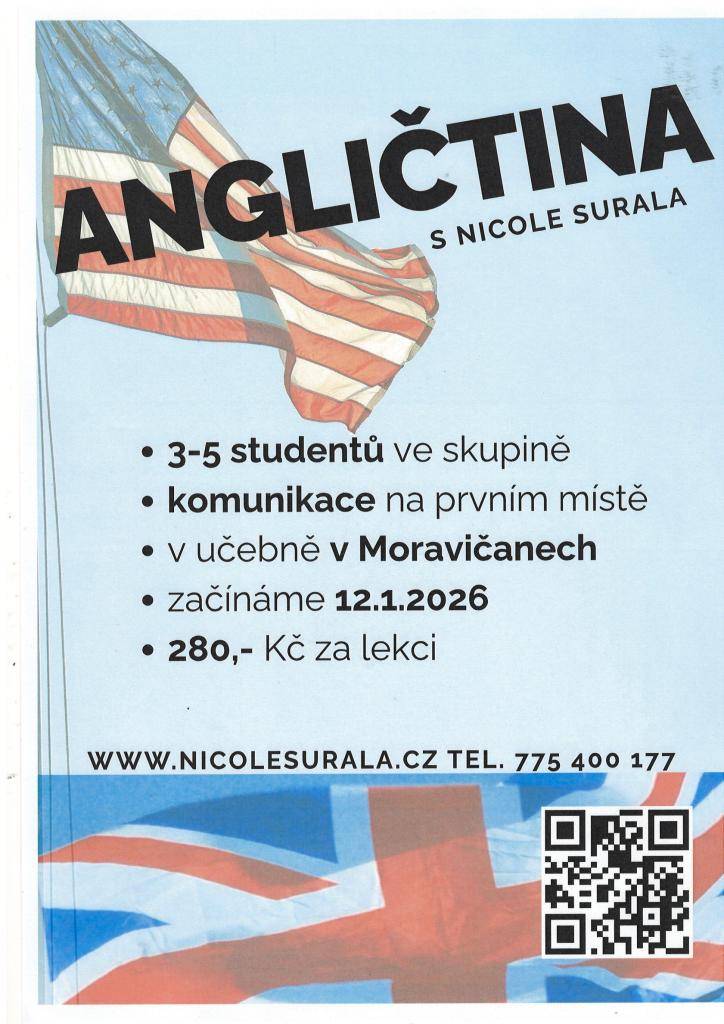 komunikace v malé skupině, začátek 12.1.2026