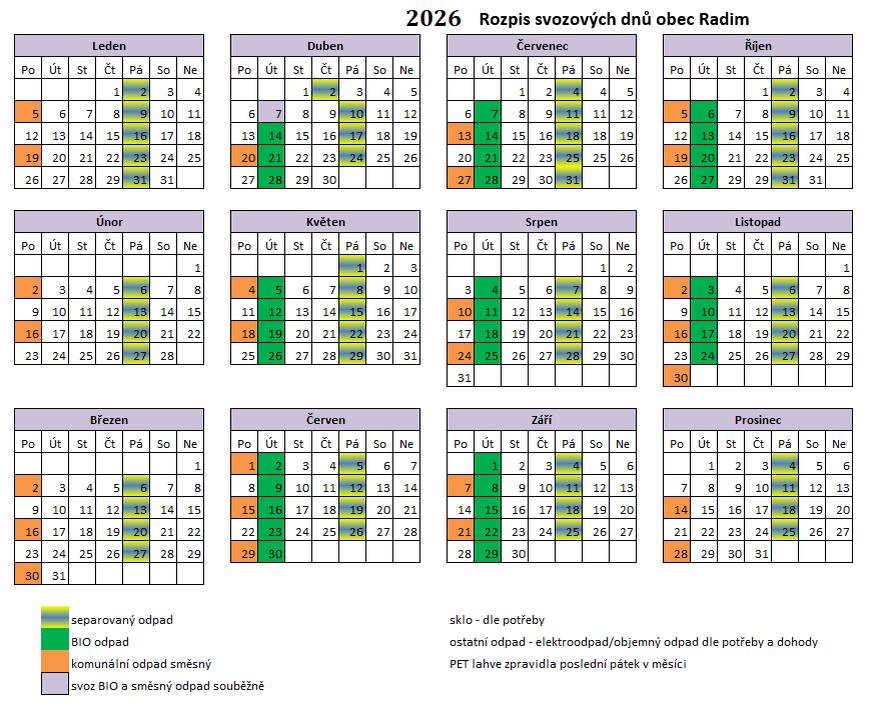 Přinášíme rozpis svozu pro rok 2026