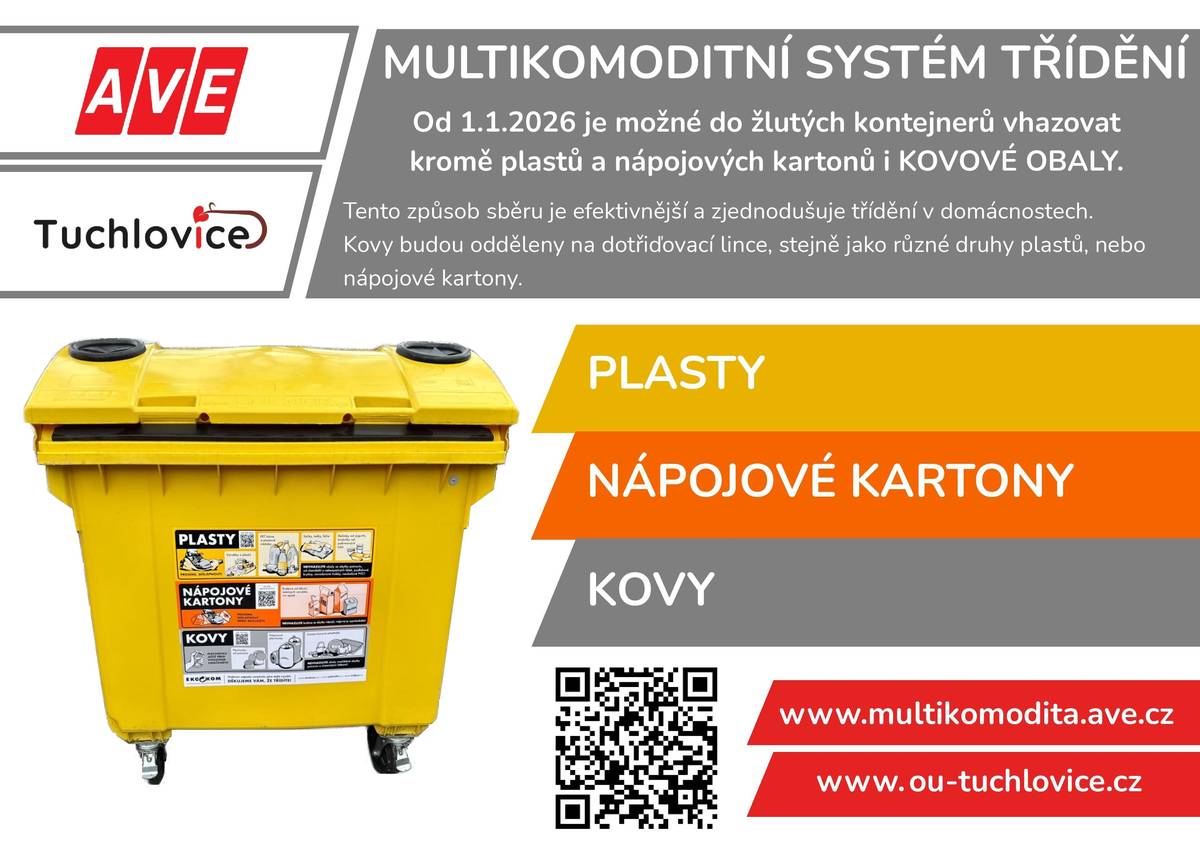 Multikomoditní sběr PLASTY + NÁPOJOVÉ KARONY + KOVY Od 1.1.2026 je možné vhazovat do všech žlutých nádob na plasty a nápojové kartony i kovové obaly.  Ostatní rozměrné kovové předměty noste na sběrné místo, či do výkupu kovového odpadu. Nevhazujte nádoby od montážních pěn, tlakové nádoby od sprejů a ostatní silně znečištěné obaly - ty patří do směsného odpadu. Počet šedých kontejnerů budeme dle potřeby během roku snižovat, ale na některých stanovištích nadále zůstanou. Postupně všechny žluté kontejnery polepíme šedými samolepkami KOVY a případně obměníme ostatní poškozené samolepky. Věříme, že tento krok přispěje k efektivnějšímu třídění v domácnostech a značné úspoře Vašeho času při vhazování plechovek do šedých kontejnerů. Byly bychom proto rádi, kdyby opravdu VŠECHNY plechovky skončily v separovaném odpadu!