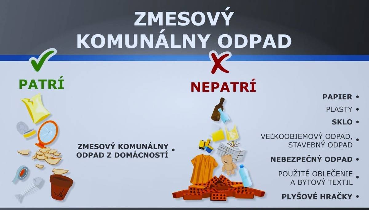 Vážení spoluobčania, vývoz komunálneho odpadu sa uskutočňuje pravidelne v piatok, každé 2 týždne v čase od 6.30 hod. do cca 12.00 hod. Zberací voz prechádza postupne po uliciach našej obce a zbiera iba označené zberné nádoby či vrecia platným zberovým štítkom. Neoznačené nádoby štítkom obce nebudú vyvezené!