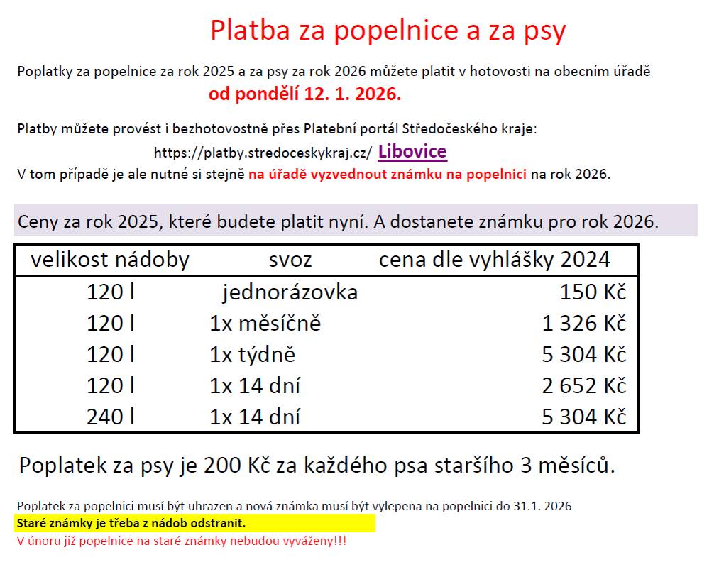 Platbou přes platební portál Středočeského kraje (online platební kartou či QR kódem) si ušetříte čas čekání na úřadě: Libovice