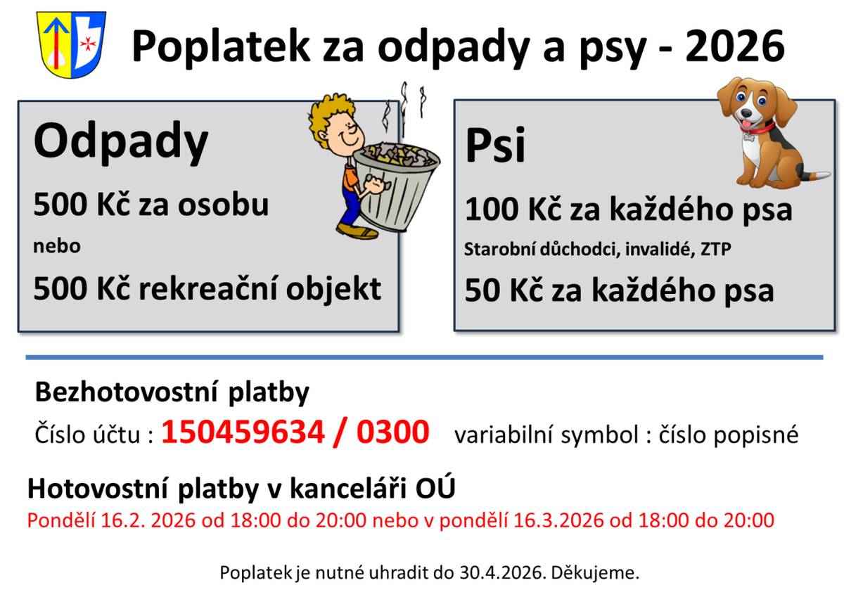 Prosíme o úhradu poplatku za odpady a psy. Výše poplatku zůstává nezměněna, termín splatnosti je do 30.4.2026. Další informace na přiloženém plakátu.