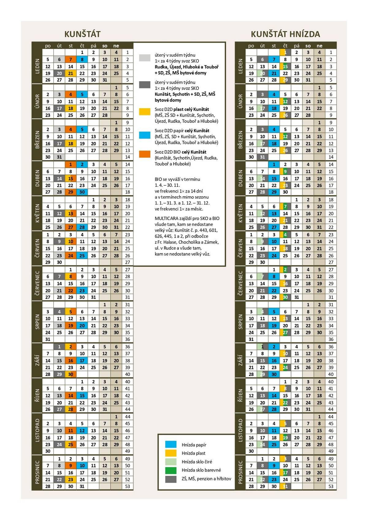 06.01.2026 – směsný komunální odpad v Rudce, Újezdě, Hlubokém a Toubouři 07.01.2026 – biodpad 08.01.2026 – papír 20.01.2026 – směsný komunální odpad v Kunštátě a Sychotíně 21.01.2026 – plast