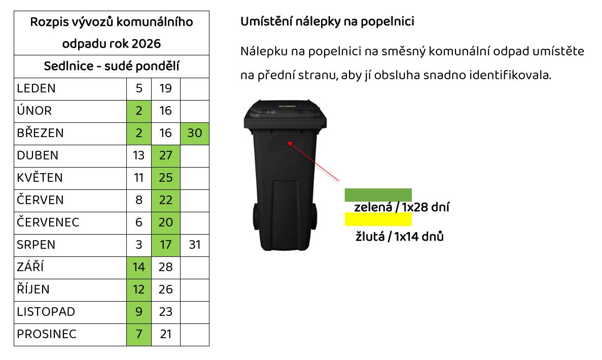Občané přihlášení do programu „Třídím, tedy šetřím“ obdrží po uhrazení poplatku zelenou nálepku a vývoz nádob bude probíhat 1 x 28dní (vyznačeno zeleně v kalendáři). Ostatní občané obdrží nálepku žlutou a vývoz nádob bude probíhat 1 x 14dní (těchto občané se týkají všechny uvedené termíny svozů).