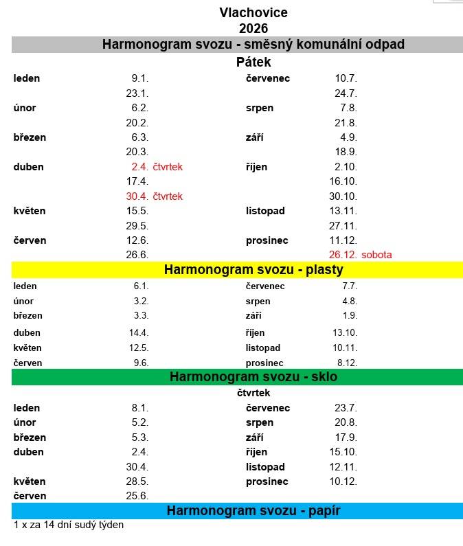 První letošní svoz plastů v ÚTERÝ 6. 1. a první letošní svoz popelnic v PÁTEK 9. 1. 2026