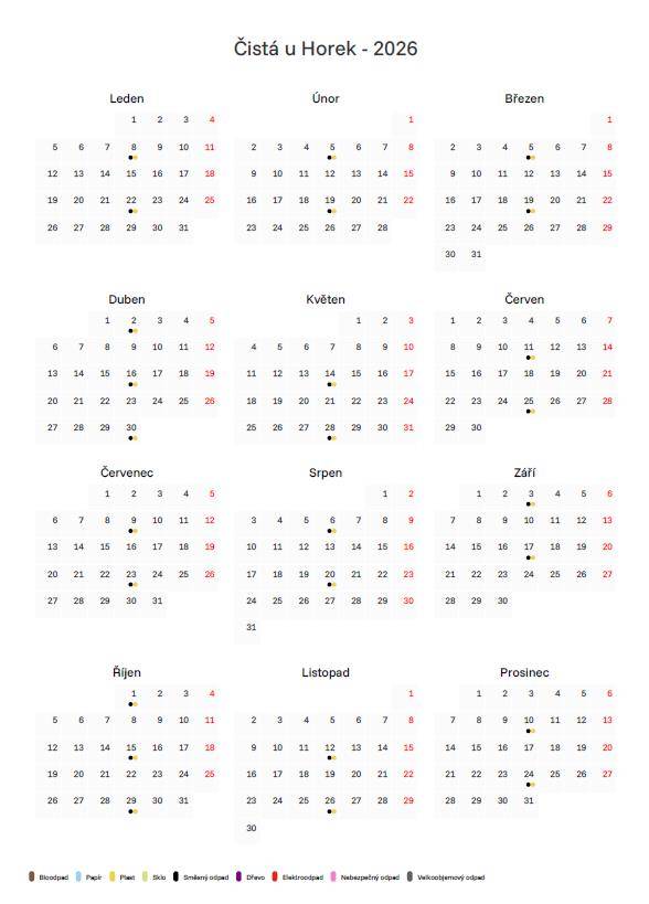 Termíny svozu směsného komunálního odpadu (popelnic) a sběru pytlů s vytříděnými plasty z domácností a tetrapakovými obaly v roce 2026:!! Svozovým dnem zůstává čtvrtek sudého týdne !!