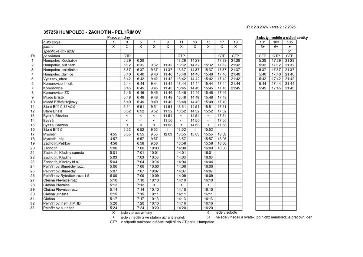 Vážení občané, v minulém roce uzavřel Kraj Vysočina smlouvu s novým dopravcem v naší oblasti. Nové jízdní řády jsou dostupné na webu a je možné se k nim vyjádřit na emailu - dotazyvdv@kr-vysocina.cz .
