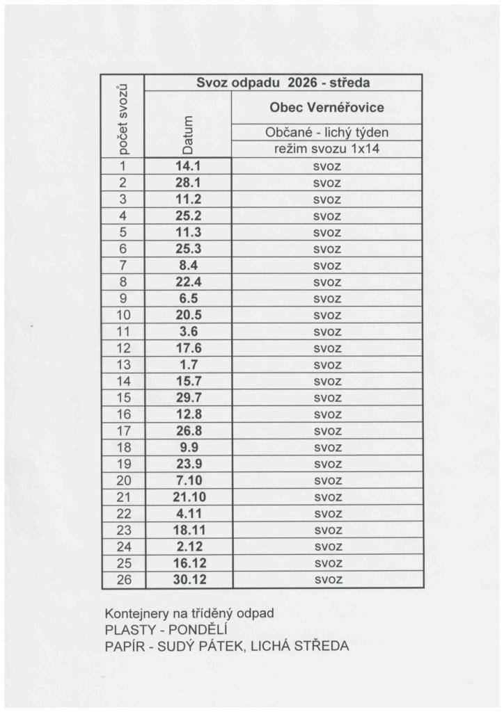 každý lichý týden ve středu