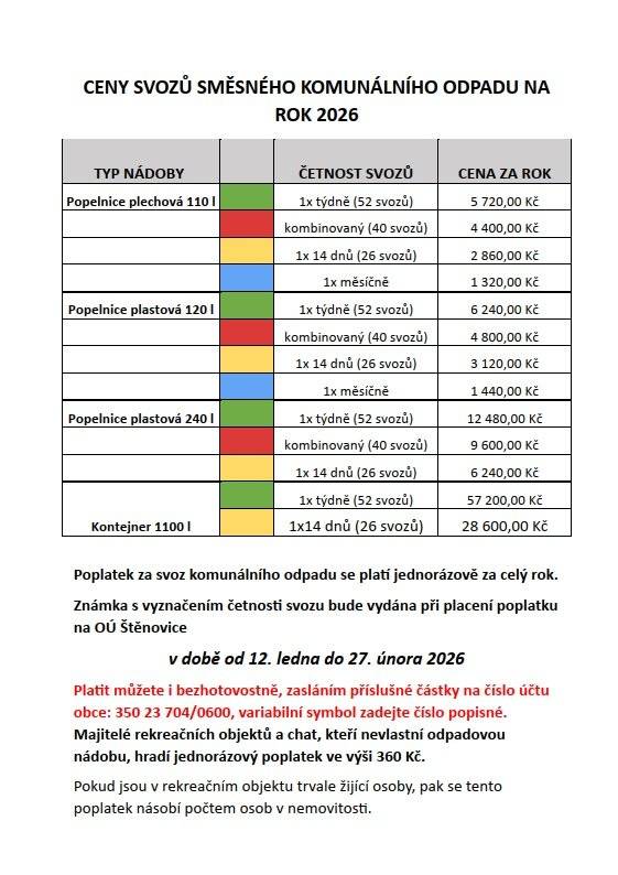 Ceny svozů KO pro rok 2026