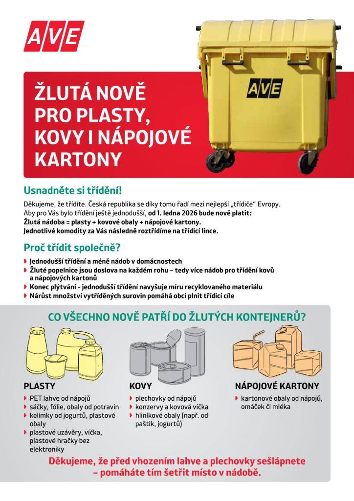 Děkujeme, že třídíte. Česká republika se díky tomu řadí mezi nejlepší „třídiče“ Evropy. Od 1. ledna 2026 nově platí, že do žlutých nádob patří plasty, kovové obaly a nápojové kartony. Společné třídění přináší řadu výhod, jako je jednodušší manipulace a zvýšení míry recyklace. Tímto způsobem pomáháme