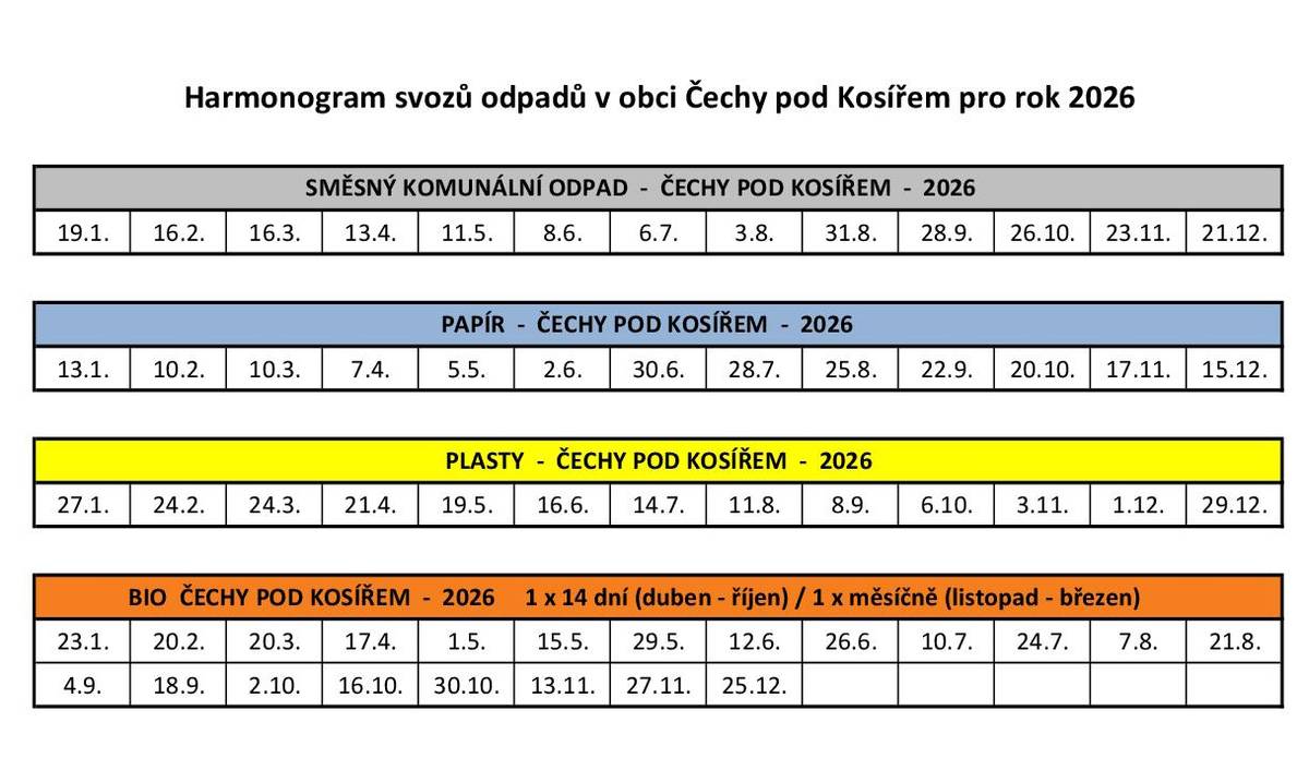 Aktuální harmonogram svozů dle druhu odpadu v roce 2026 v Čechách pod Kosířem, který zajišťuje svozová firma FCC Prostějov.