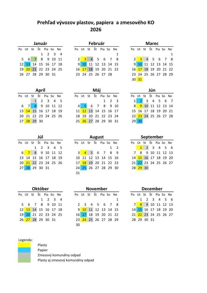 Prehľad vývozov plastov, papiera a zmesového KO