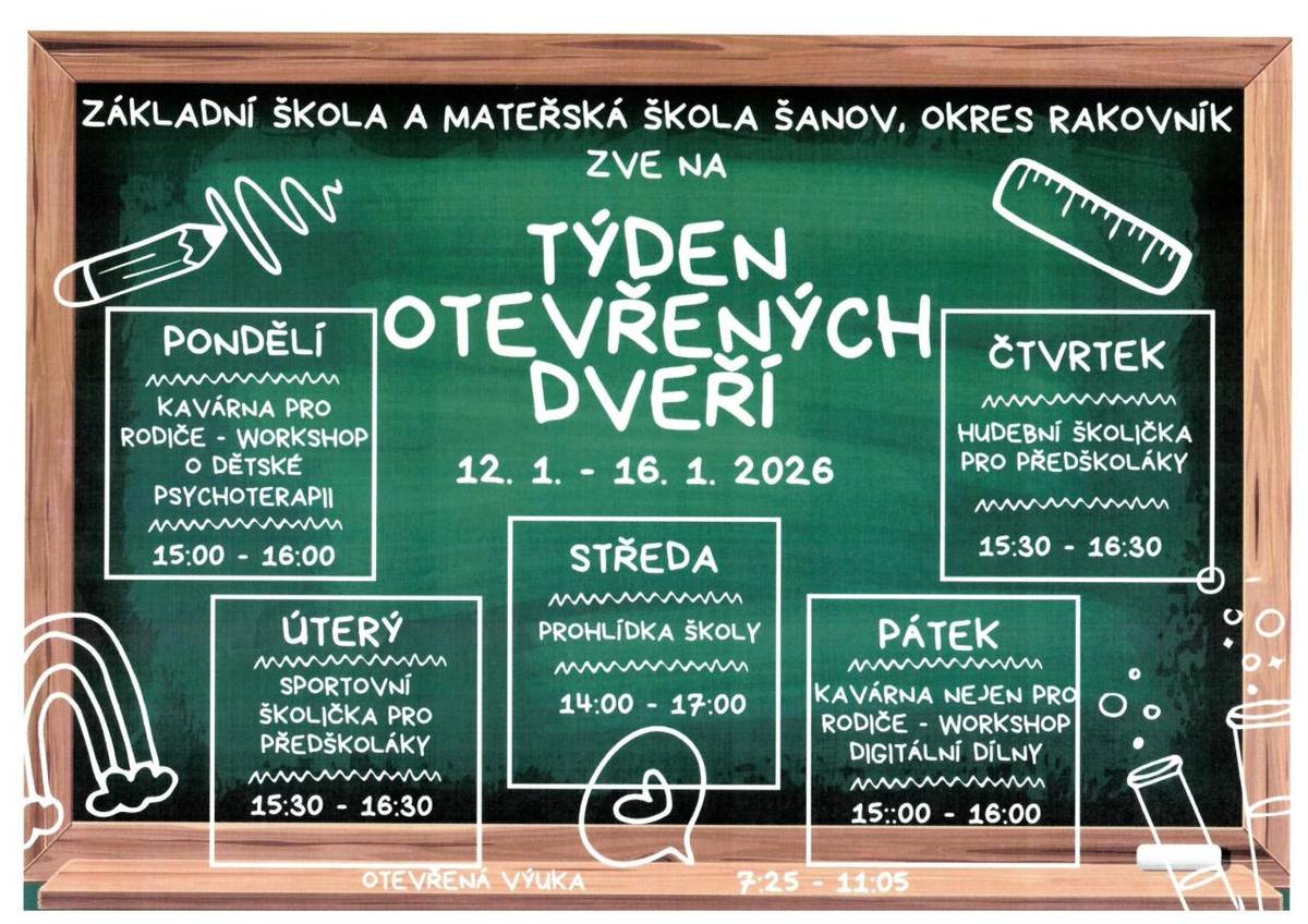 Základní škola a Mateřská škola Šanov, okres Rakovník, pořádá Týden otevřených dveří od 12. do 16. ledna 2026. Akce zahrnuje workshopy pro rodiče o dětské psychoterapii, sportovní a hudební aktivity pro předškoláky a také digitální dílny.