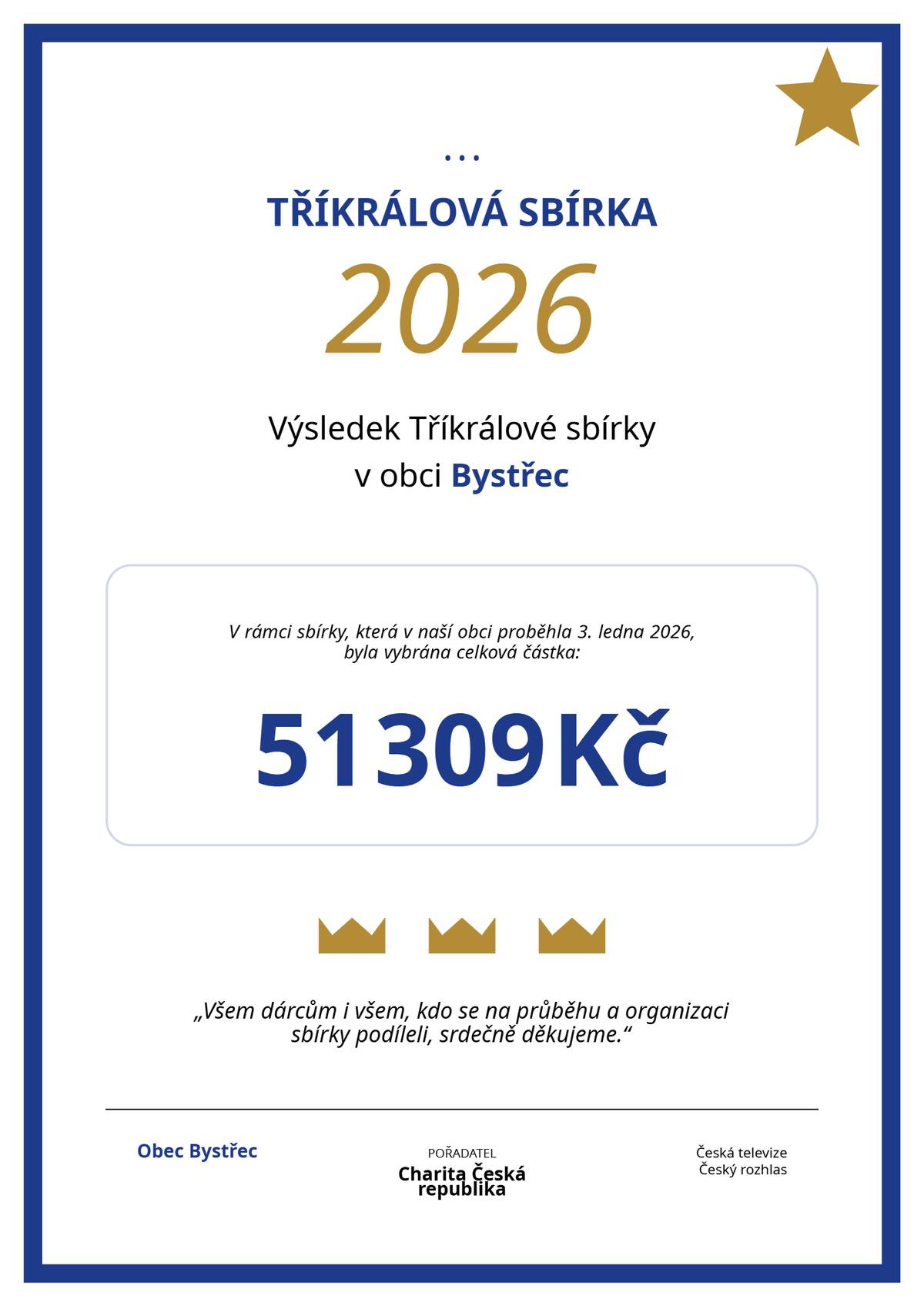 Zveřejňujeme výsledek Tříkrálové sbírky 2026 v obci Bystřec