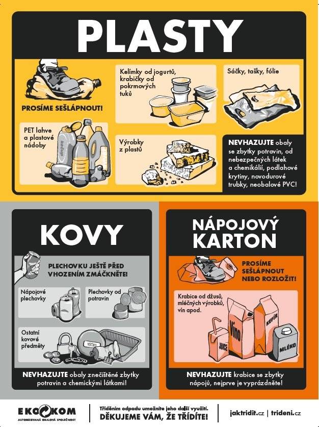 V souvislosti se změnou svozové společnosti máme pro vás jednu skvělou novinku, která vám usnadní domácí třídění. ♻️ Do žlutých kontejnerů (kromě plastů a nápojových kartonů) NOVĚ patří ✅ KOVY – např. plechovky od nápojů, konzervy od potravin nebo drobné kovové předměty z domácnosti. Dále také alobal, víčka od jogurtů, vnitřní obaly od čokolády nebo alobalové zbytky. Co stále platí a  na co si dát pozor?  👣 Sešlapovat: Plechovky i plasty prosím vždy sešlápněte nebo zploštěte, ať neodevzdáváme "vzduch". 🧼 Čistota: Nevhazujte obaly se zbytky potravin, od chemikálií nebo nebezpečných látek.  Děkujeme, že třídíte a pomáháte nám udržovat naše město čisté. Jste super! 🙌