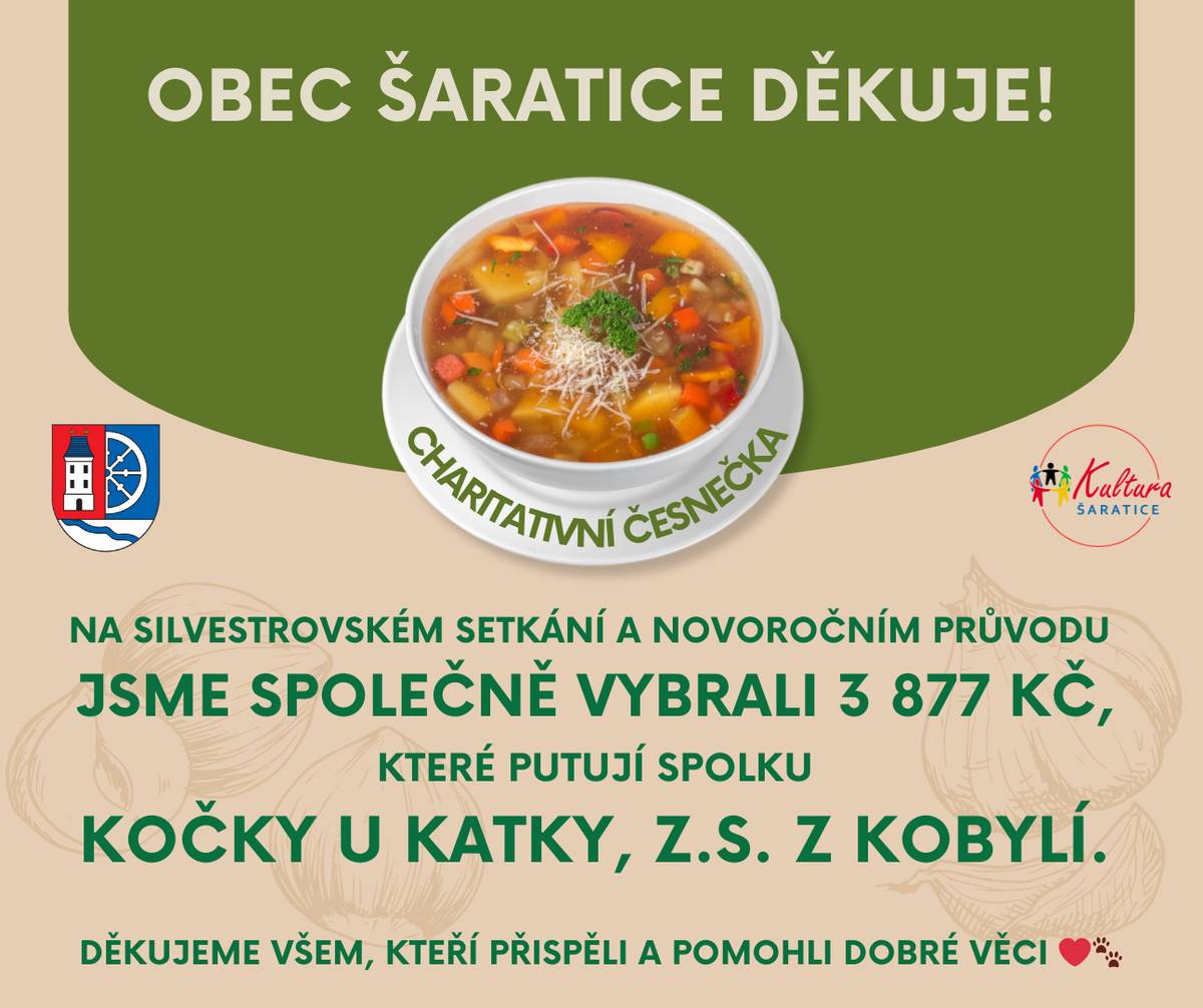 DĚKUJEME! Na silvestrovském setkání a novoročním průvodu jsme společně vybrali 3 577 Kč, které poputují spolku Kočky u Katky, z. s. z Kobylí. Děkujeme všem, kteří přispěli a pomohli dobré věci ❤️🐾  https://donio.cz/pomoc-pro-kocky-a-kotatka-kocky-u-katky