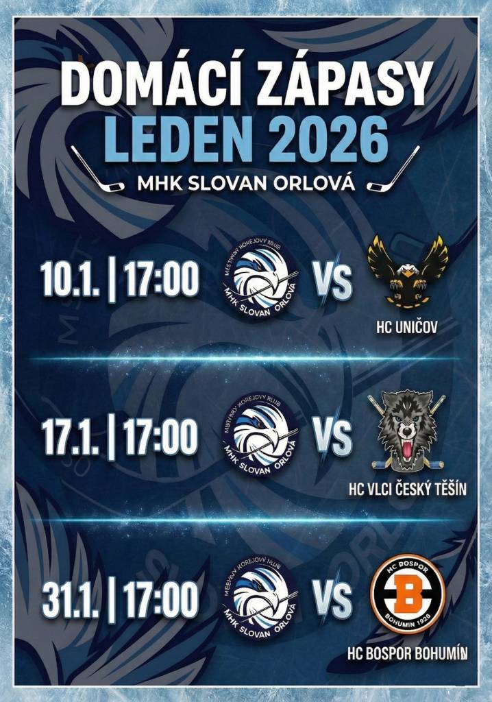 Hned na začátku nového roku nás čeká zajímavé utkání dvou rivalů, kteří mají v tabulce základní části krajské ligy shodně 21 bodů. Aktuálně čtvrtý MHK Slovan Orlová vyzve v sobotu 10. ledna na svém ledě pátý Uničov. Oba týmy chtějí jít do play-off z co nejlepší pozice, což slibuje vyrovnaný zápas, v němž si orli vzájemně nic ned...