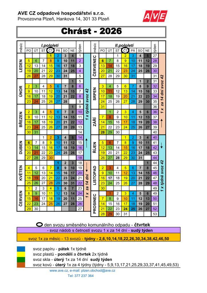 Odpadový kalendář 2026