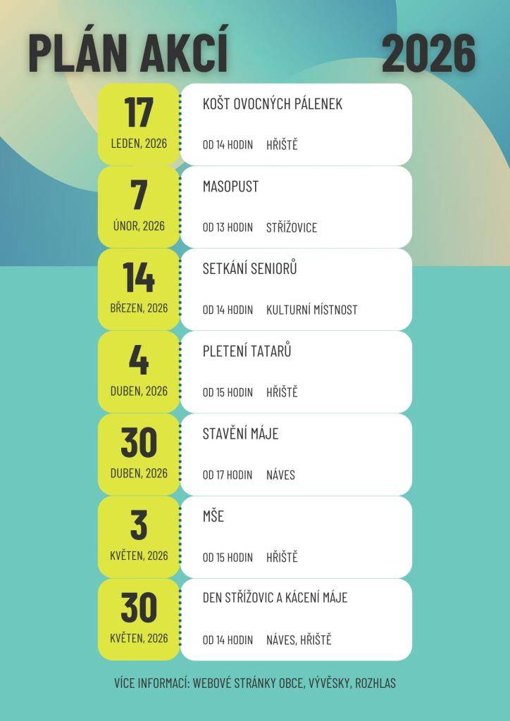 Plán akcí 2026.