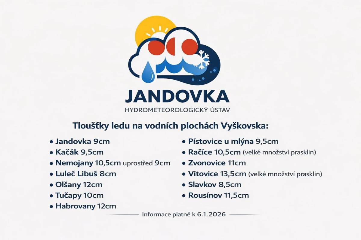 Bruslení na vlastní nebezpečí - rybník Chobot