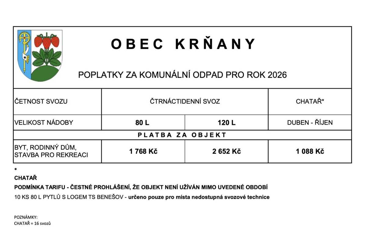 Informace k platbám poplatku za odkládání komunálního odpadu z nemovité věci pro rok 2026