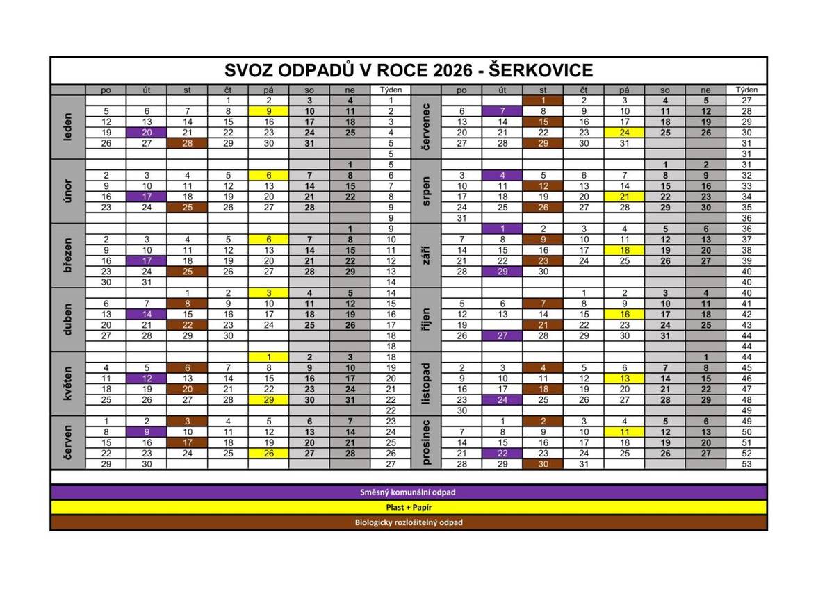 Svozy odpadů v roce 2026