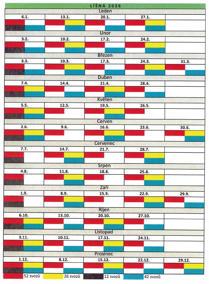 Svozy komunálních odpadů dle nového systému odpadového hospodářství obce Líšná.