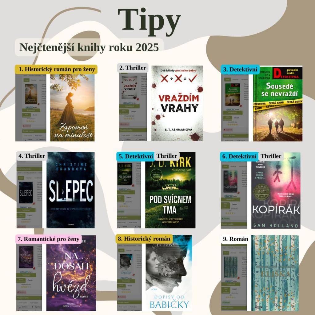 V příspěvku dole lze najít jednotlivé odkazy na konkrétní knihy v online katalogu knih naší knihovny. Knihy si po příhlášení můžete zarezervovat nebo je hned získat díky službě odlož z poličky a vyzvednout v knihovně.    https://www.facebook.com/photo/?fbid=857857216886573&set=a.155241647148137