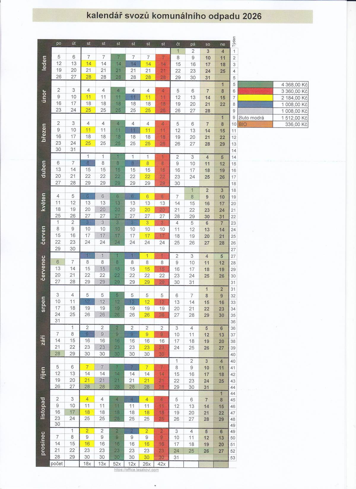 Svozový systém zůstává v roce 2026 beze změn. Známky z roku 2025 platí do konce měsíce ledna 2026. Od 1. 2. 2026 je nutné na popelnici vylepit známku pro rok 2026.  Platbu je možné zaslat na účet, VS je číslo vašeho domu. Česká spořitelna a.s.: 540566339/0800 (Česká spořitelna, a.s.) Ceny za počty svozů v roce 2026:  zelená známka (52 svozů) ................................... 4 368 Kč červená známka (40 svozů) ..................................3 360 Kč žlutá známka (26 svozů) ......................................2 184 Kč modrá známka (12 svozů) ......................................1 008 Kč modro-žlutá známka (18 svozů)........................... 1 512 Kč bílá známka (13 x ročně od 1.5. do 31.10. každý lichý týden) za 1 008 Kč. BIO odpad: hnědá známka (letní svoz – 1x za 14 dnů) ………. 336 Kč.