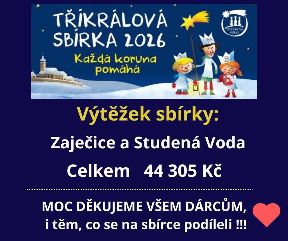 Děkujeme za Váš příspěvek do Tříkrálové sbírky.