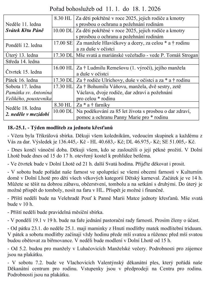 V týdnu od 11. do 18. ledna 2026 se budou konat bohoslužby s různými úmysly. V neděli 18. ledna se koná mše svatá s poděkováním za 85 let života. Během tohoto týdne se také farnost zapojí do Týdne modliteb za jednotu křesťanů a pořádá Dětský karneval, který je určen pro všechny věkové kategorie.